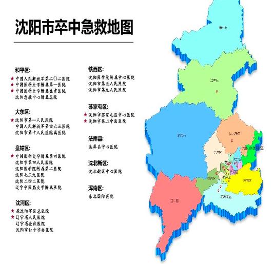 急诊急救科普动画版,安徽急诊急救中心的科普教学