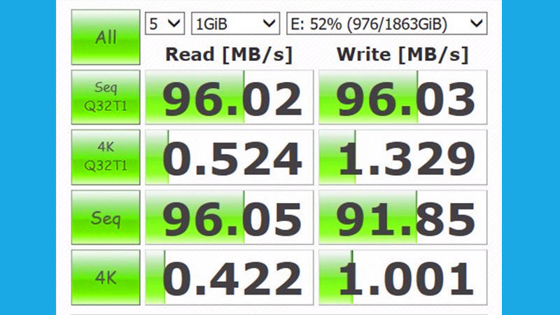 多口usb集线器充电变慢了,多接口充电传输线快充