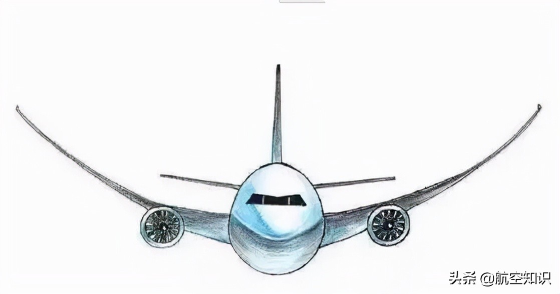 飞机增加升力的部件有哪些,飞机除了固定翼和旋翼还有什么