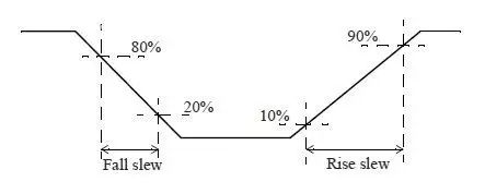 cts的前世今生,cts所有版本