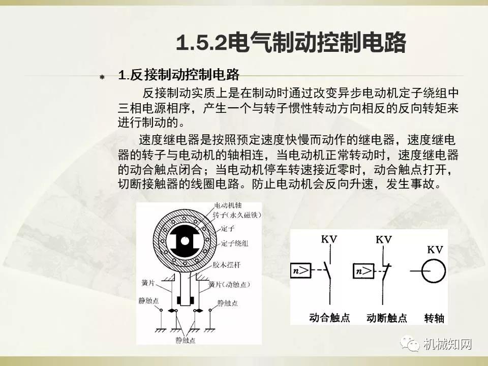 电气控制与plc应用技术题库,电气控制及plc应用技术合集