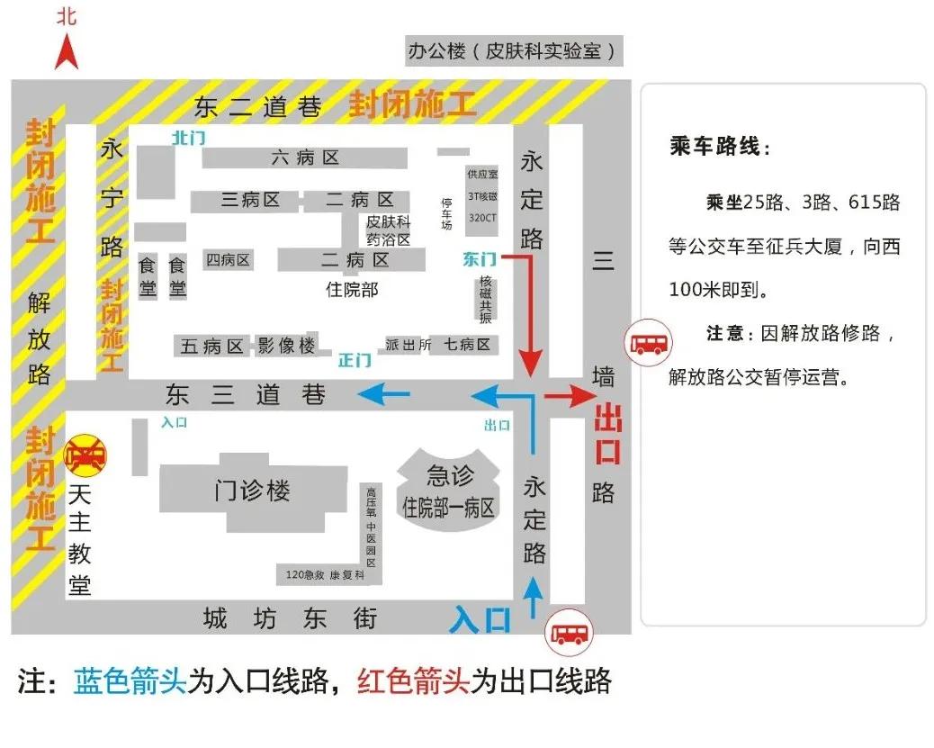 太原市中心医院汾东院骨科,太原市中心医院汾东院区门诊位置