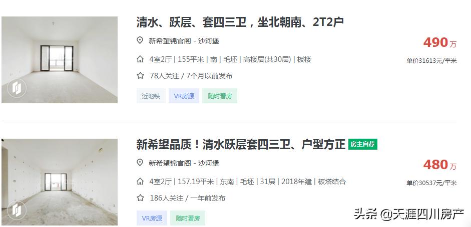 均价1-125万元优质板块地铁盘咋选,总价230万地铁盘