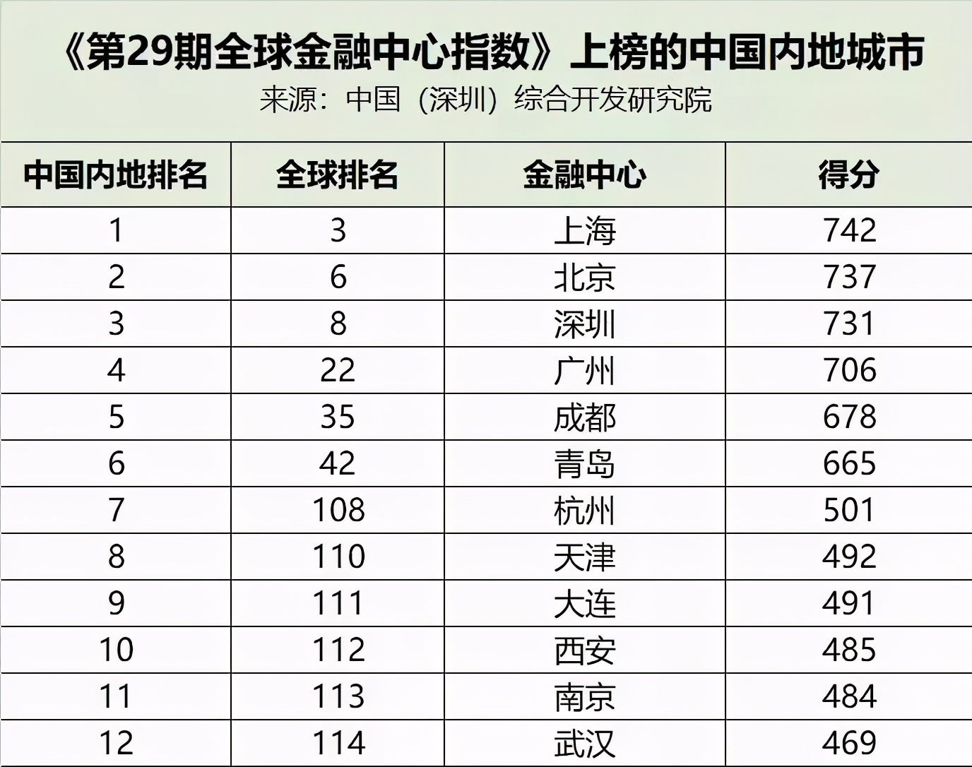 广州期货交易所最新规划,广州期货交易所会在哪个区