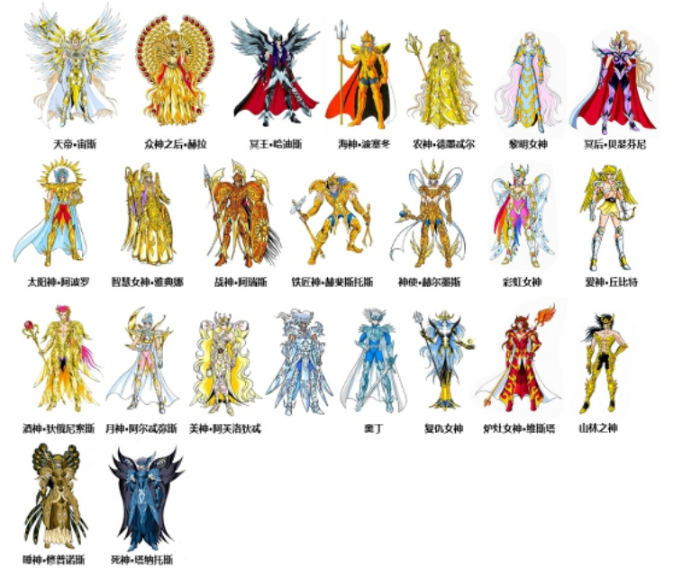 圣斗士星矢东映,车田正美与东映