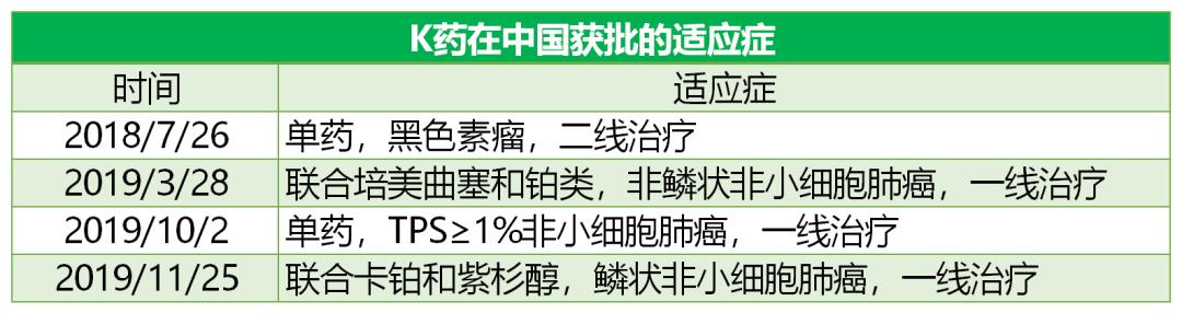 pd-1单抗抗癌新药价格是多少,pd-1单抗抗癌新药是哪家上市公司