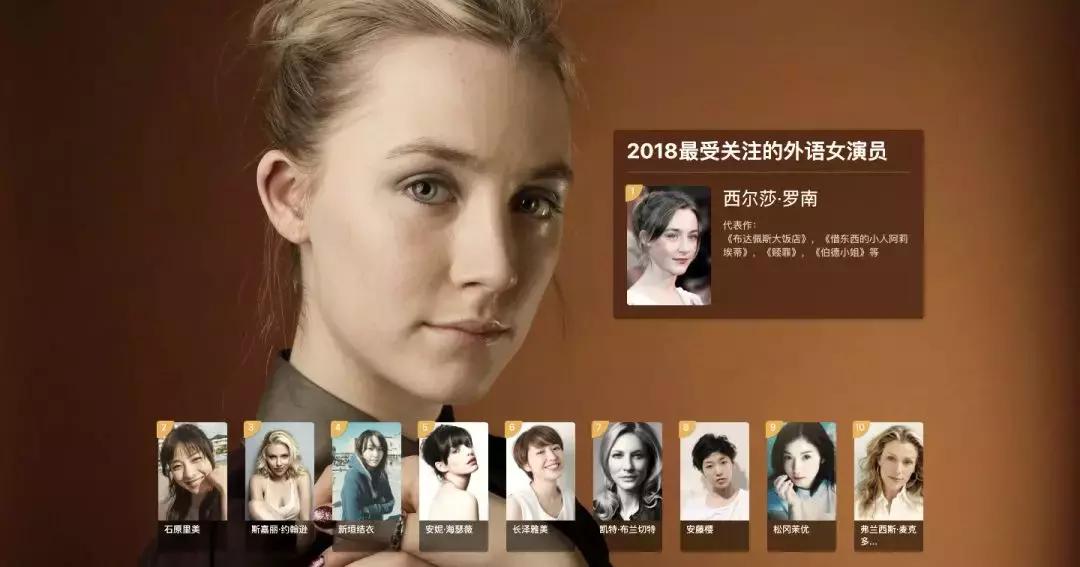 2018豆瓣最高分电影,豆瓣评分电影排行榜top100