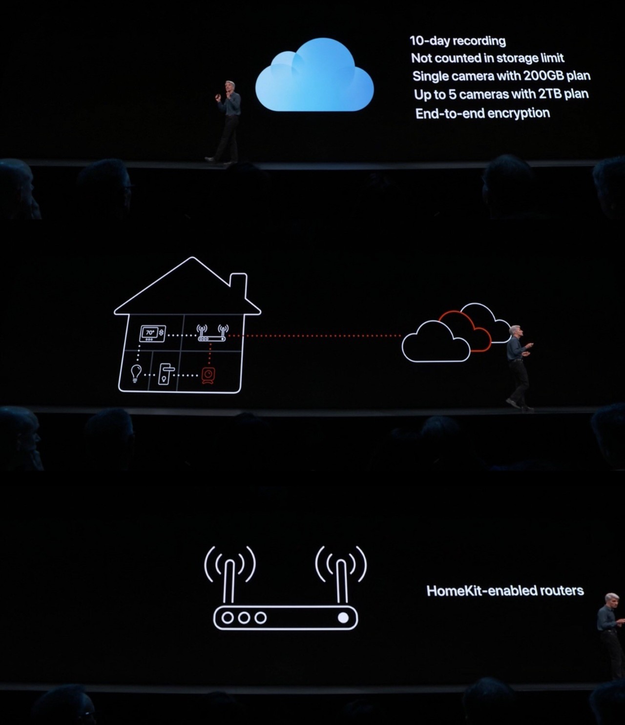 快速了解ipad平板,如何快速了解wwe