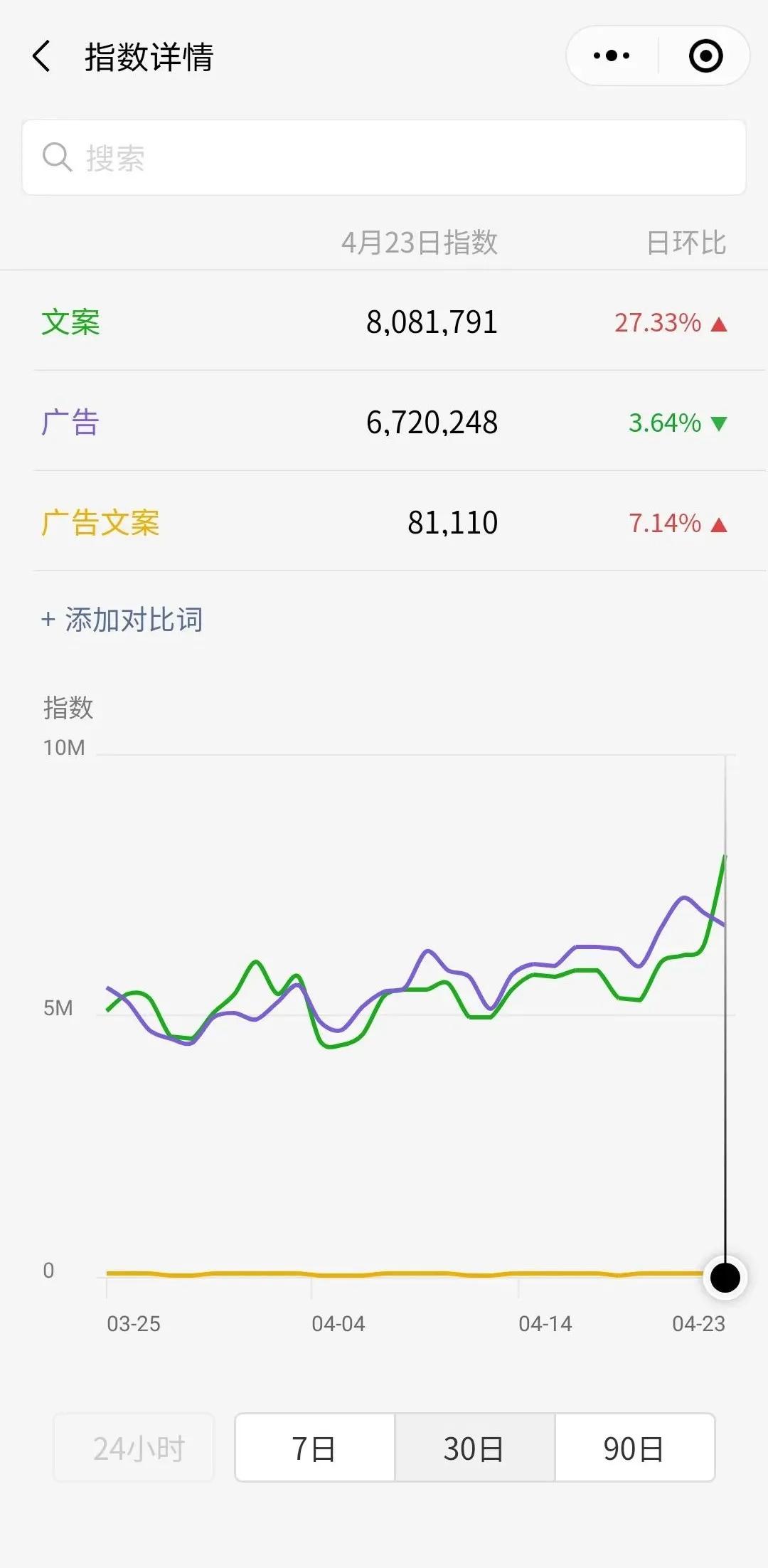 百家号如何把粉丝引流到公众号,公众号快速涨粉的5个有效方式