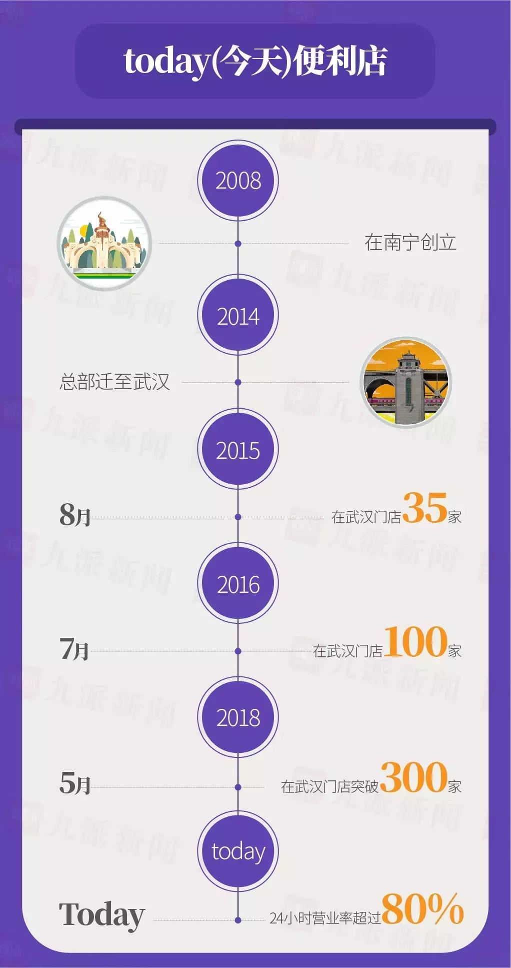 夜太美啥意思,夜太美灯太亮