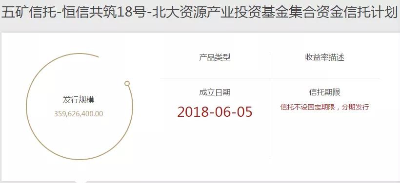 五矿信托声明,五矿信托紧急公告