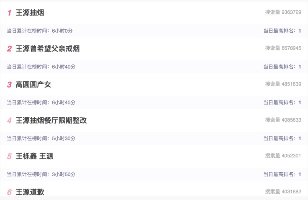 权游剧情和小说差得远吗,权游剧情谁写的