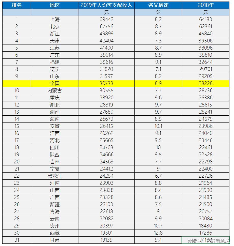 天津和北京哪个适合年轻人发展,北京和天津哪个更适合普通人打工