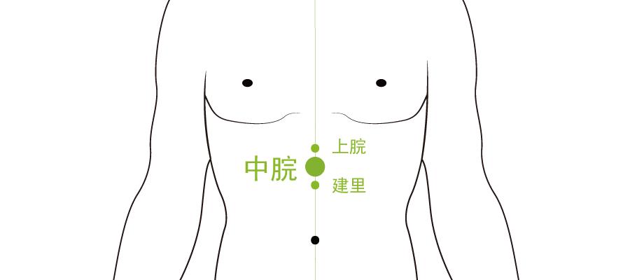 发现自己口臭怎么办,发现自己有口臭