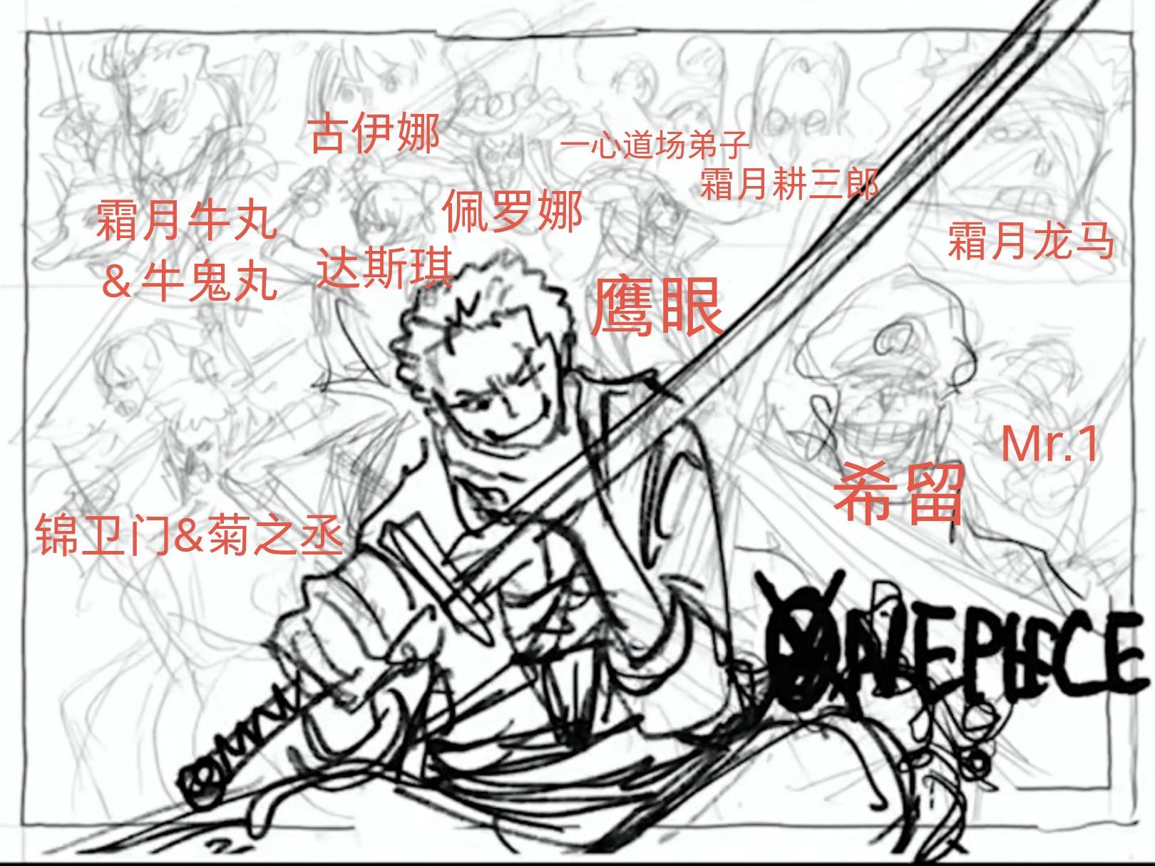 海贼王1031话情报图,海贼王1031话全