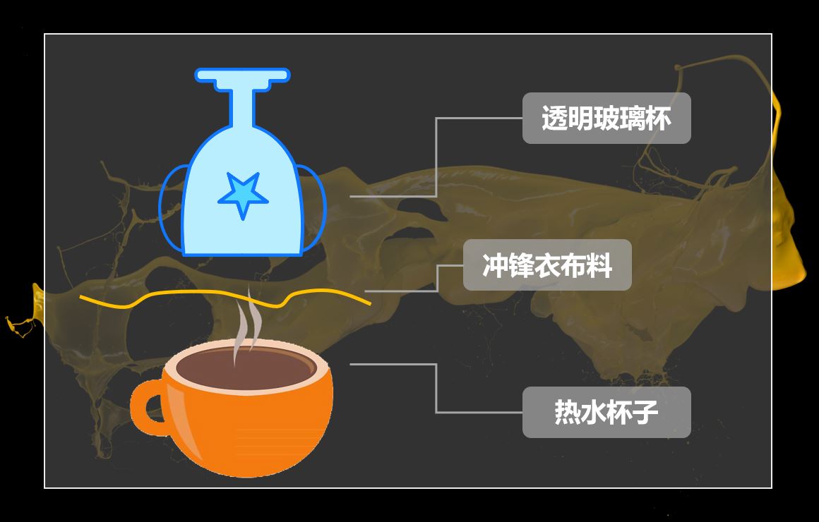 沙乐华冲锋衣高清图片,沙乐华冲锋衣怎么样