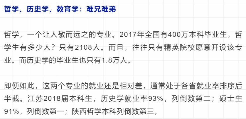 文科专业没前景吗,文科没前途专业