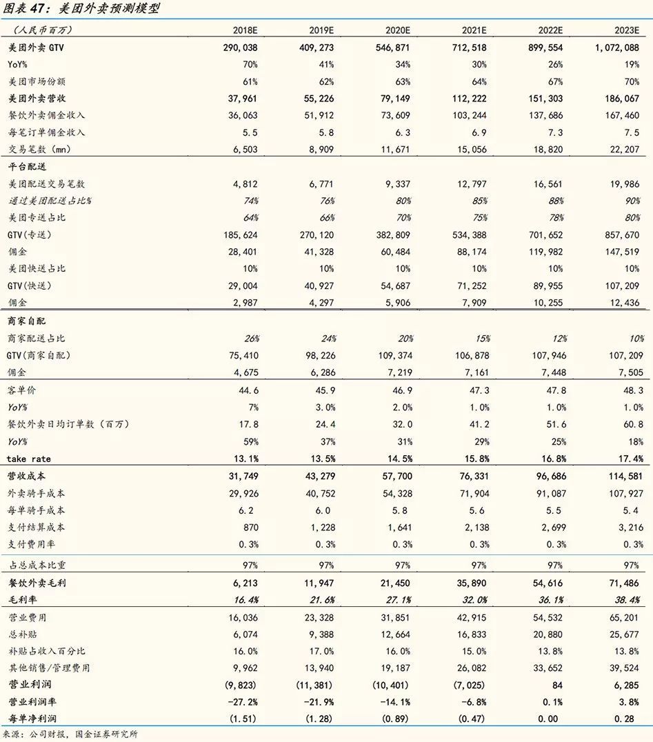 国金证券专题研究,国金证券投资方案