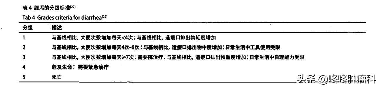 肺癌的靶向药埃克替尼的副作用,肺癌靶向药三代奥希替尼的副作用