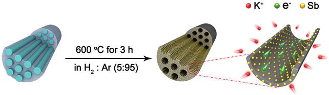 南科大最新科研成果,南大两项科研成果登上自然杂志