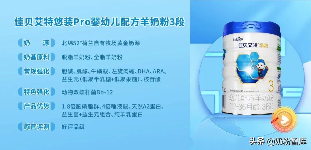 佳贝艾特羊奶粉怎么样悦白和悠装,佳贝艾特悠装羊奶粉怎么这么便宜