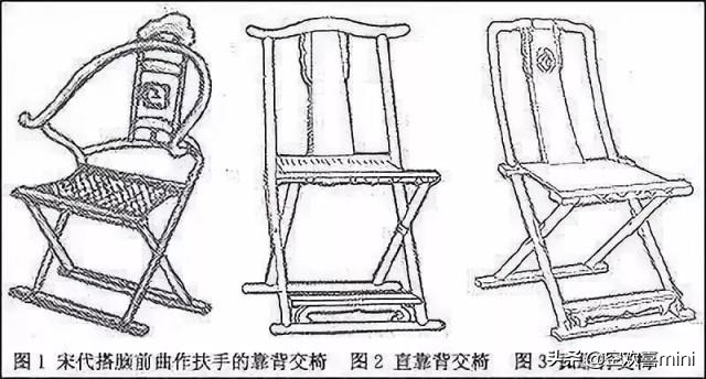 穿越古代可以搞哪些发明,盘点穿越到古代的发明