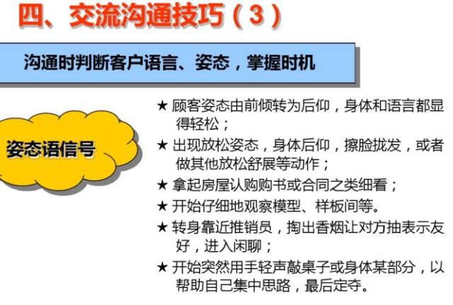 万科置业顾问体系培训课件