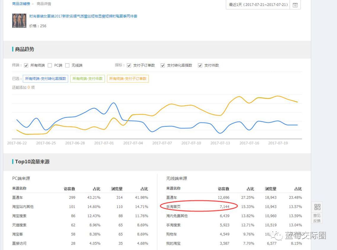 技术帝视频全集,技术帝小说