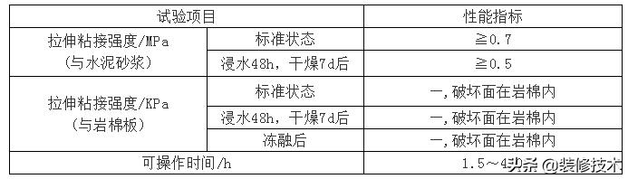 外墙岩棉保温包工包料施工价格,外墙岩棉保温一体板美缝胶用量