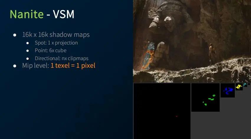 虚幻引擎5简介,虚幻引擎5应用领域介绍