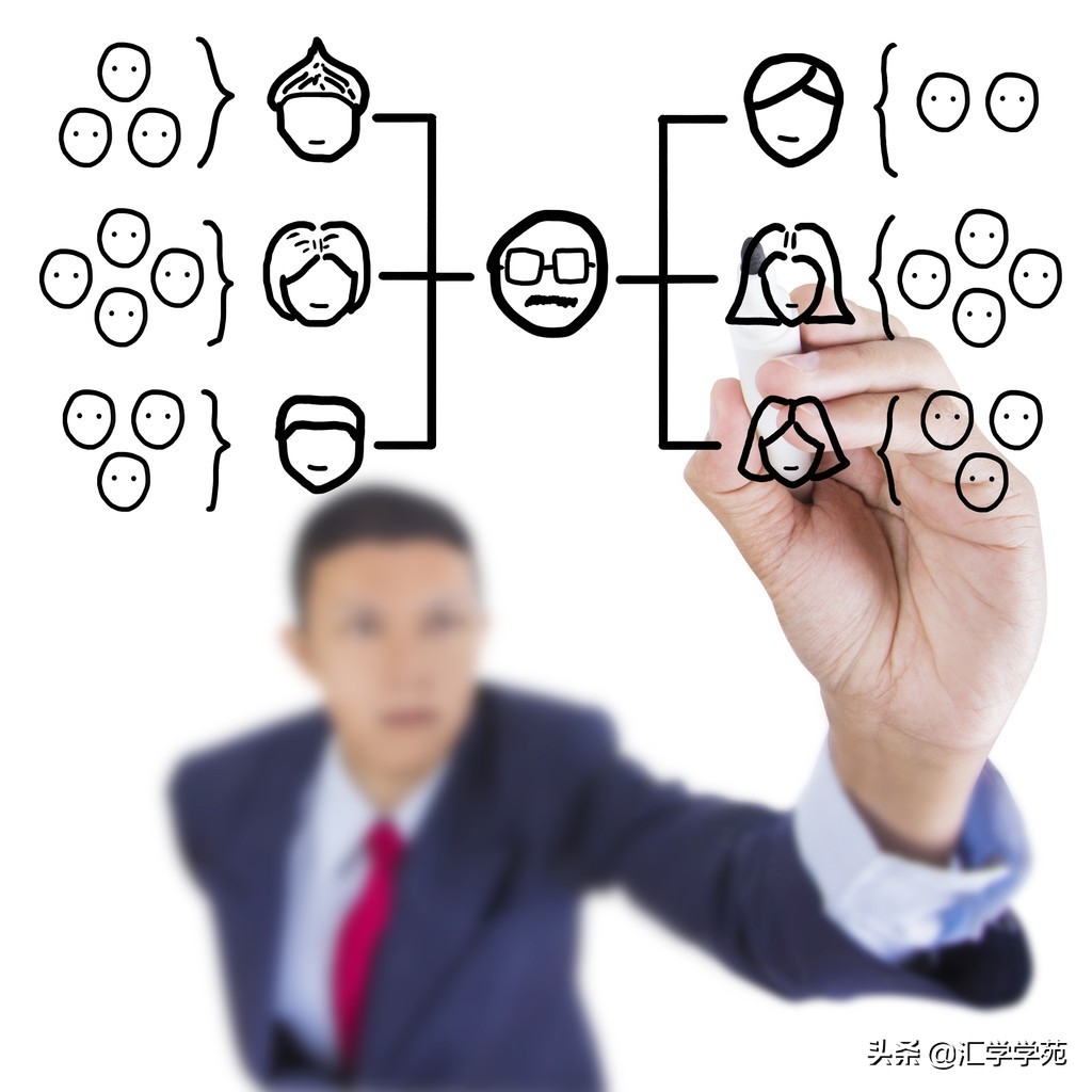 母子公司怎样治理,如何处理母子公司投标