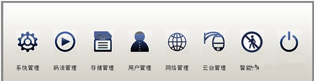 车辆监控系统解决方案,办公楼监控系统解决方案