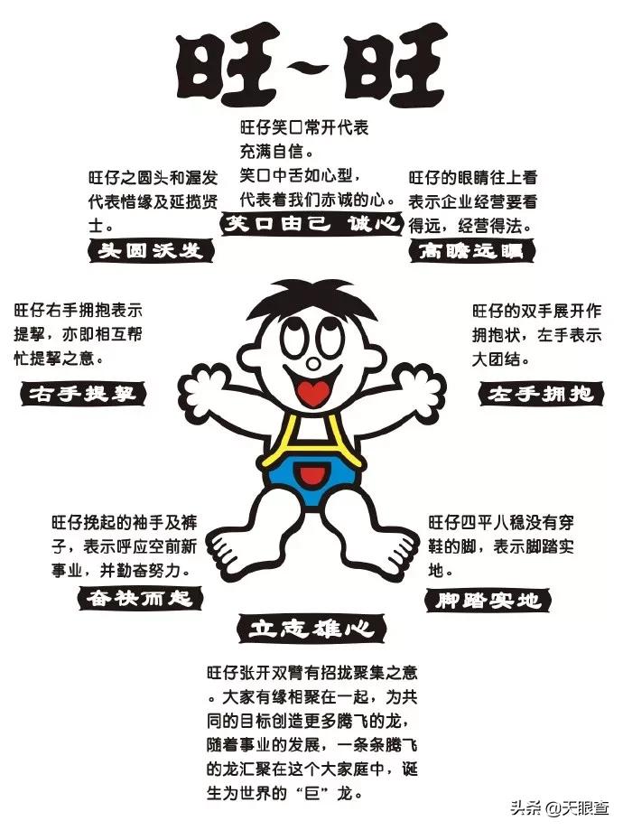 喝了这么多年旺旺，竟然不知道它还是家医院