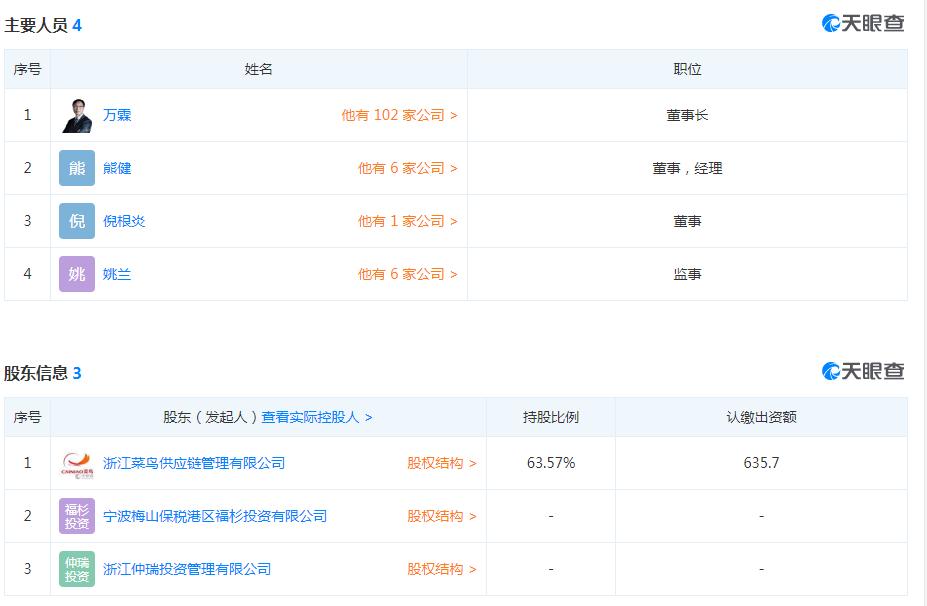中通韵达和阿里关系,中通韵达入股溪鸟