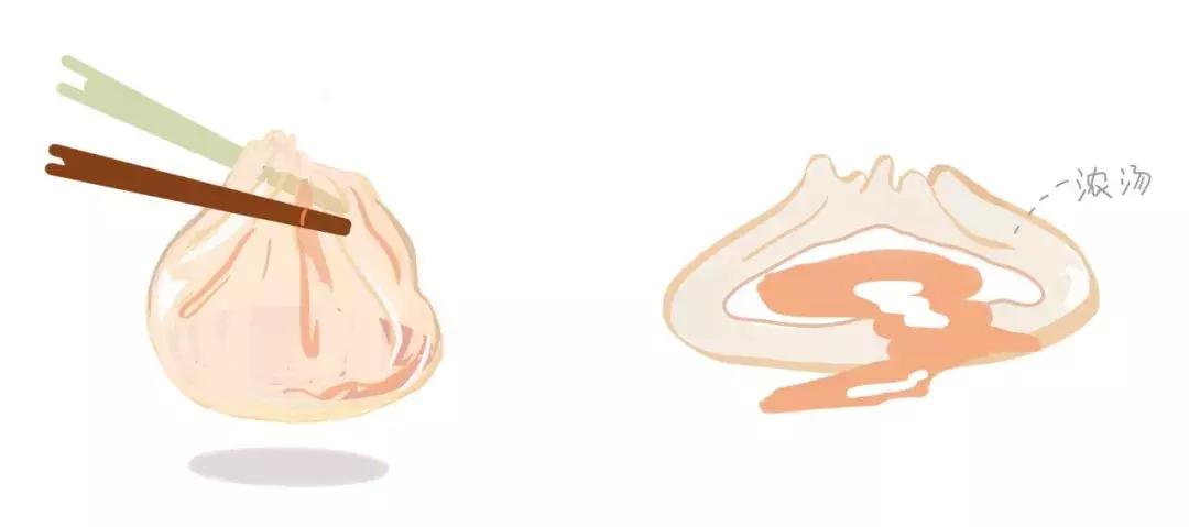 真要命,这还是我认识的“土包子”吗?