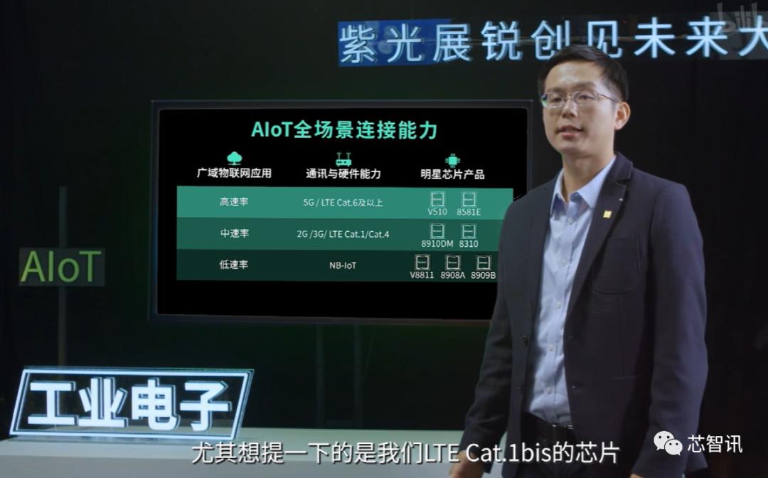 展锐5g芯片价格表,展锐5g芯片性能怎么样