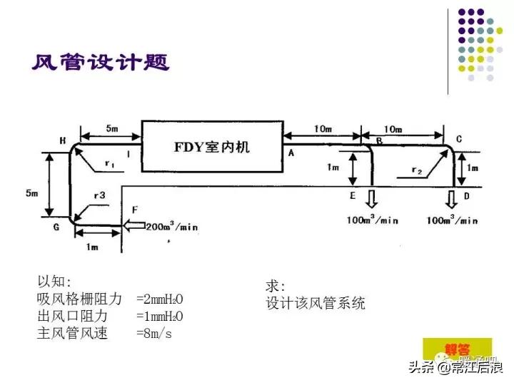 中央空调弧形风管制作全过程,中央空调通风风道设计