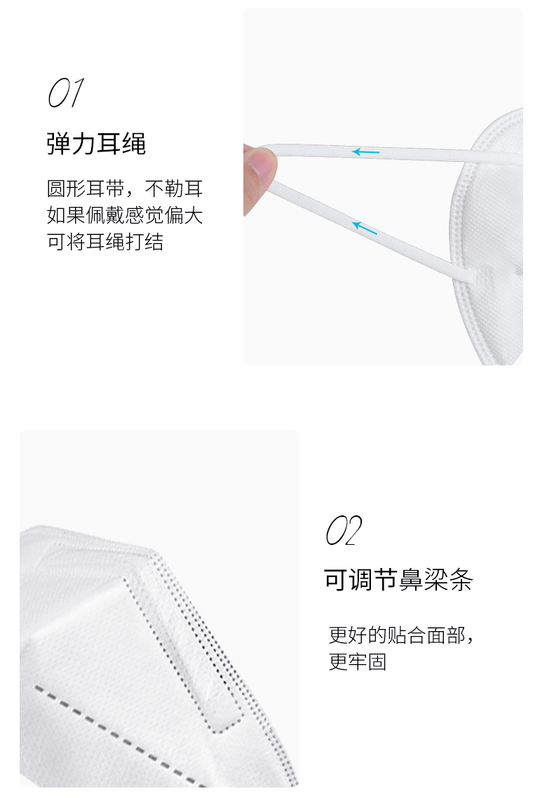 医用5d口罩立体最新款kn95,n95口罩kn95口罩推荐