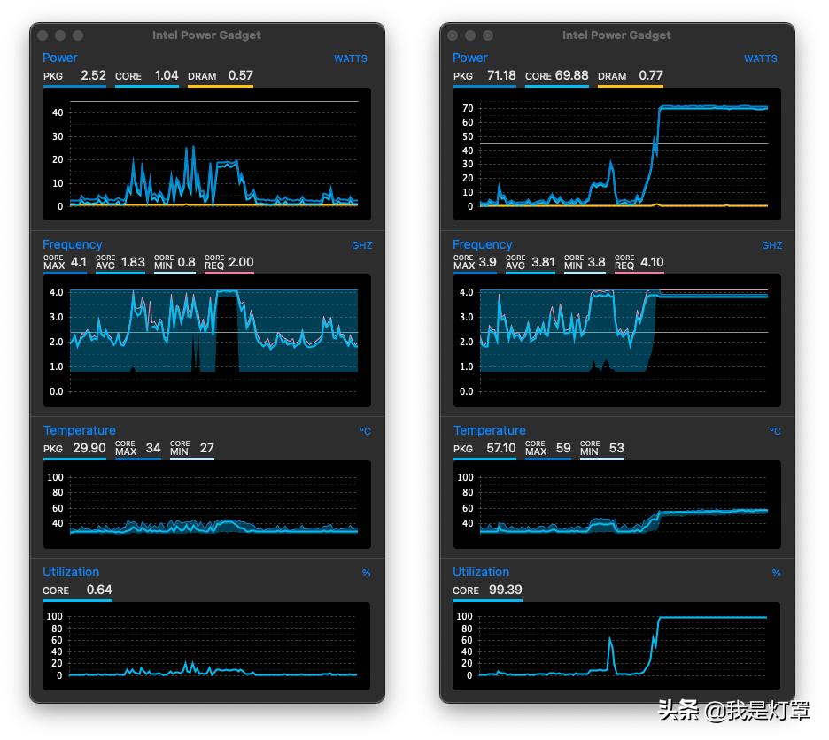 买不起MacM1的我，用QQLT魔改CPU和RX560显卡吃上黑苹果