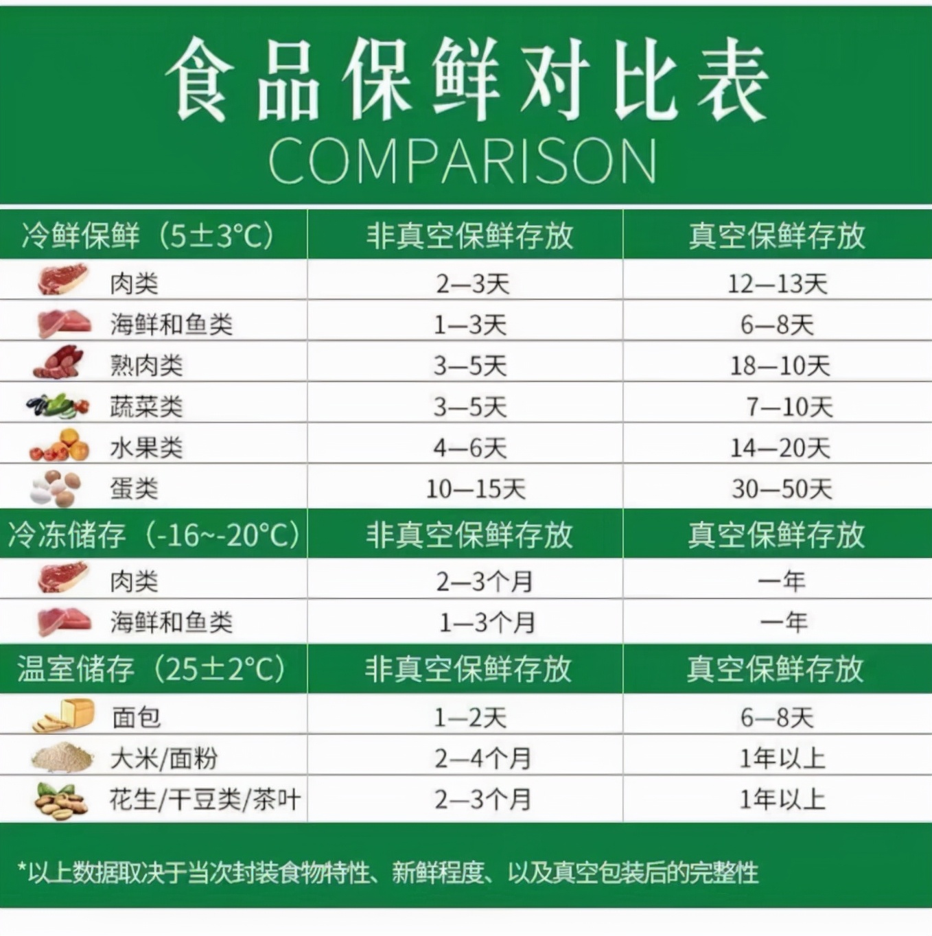 德国蓝宝原汁机清洗,德国蓝宝蒸汽清洁机厨房