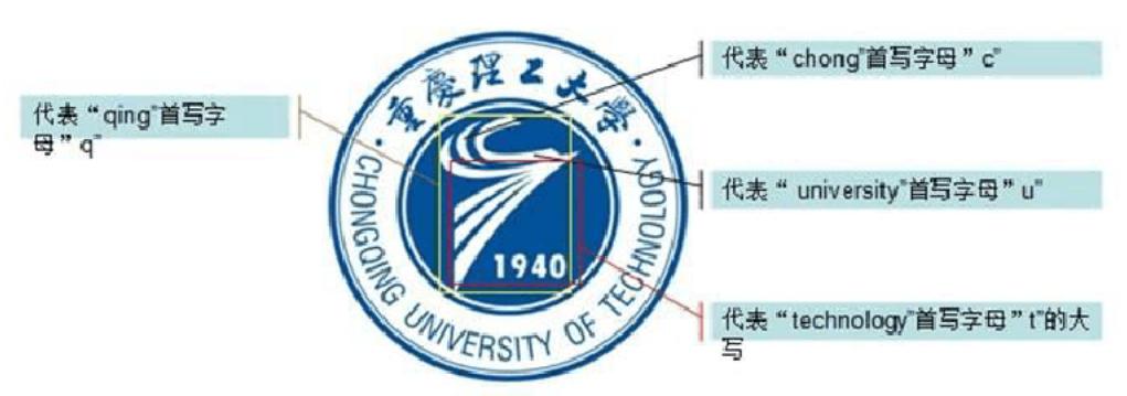 重庆所有本科校徽,重庆哪个大学校徽中间是五角星