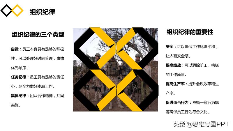 海豹突击队十大黄金法则,海豹突击队法则