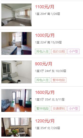 西安哪个片区租房便宜,西安热门地段租房