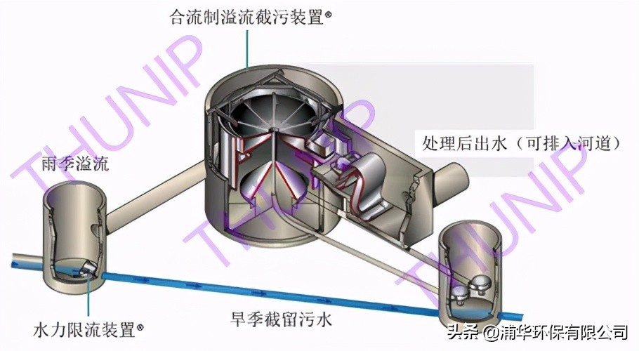 浦华水务科技集团有限公司怎么样,浦华水务科技有限公司怎么样
