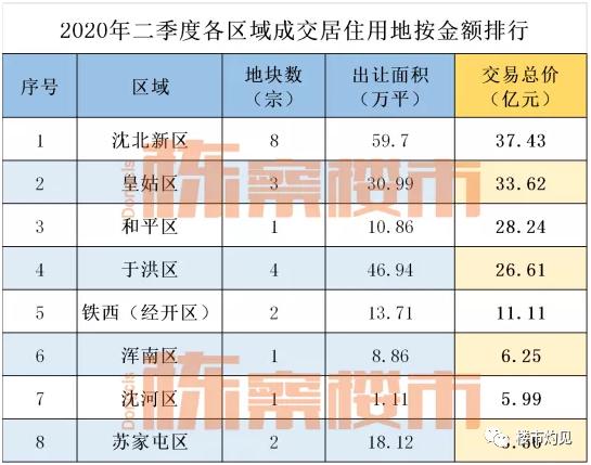 和平精英榜一能赚多少钱,和平精英只靠一把炮夺冠