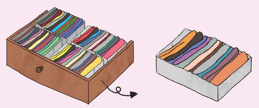 围巾丝巾收纳方法,丝巾腰带的收纳方法