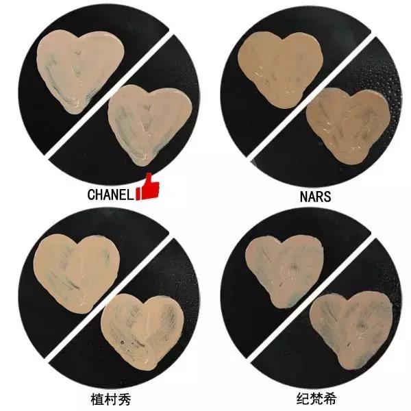 雅诗兰黛沁水粉底液测评,众多粉底液遮瑕排名