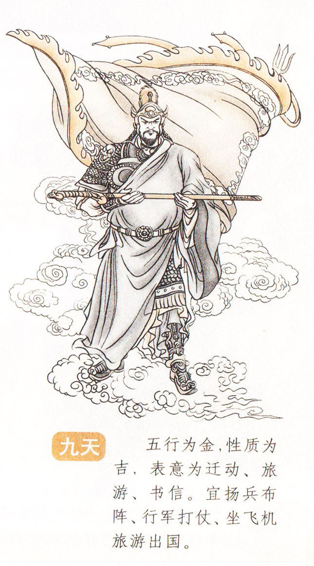 奇门遁甲八神掌图解,奇门遁甲十八盘