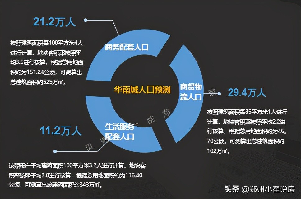 郑州南部房价现在能入手吗,郑州市南新区房价
