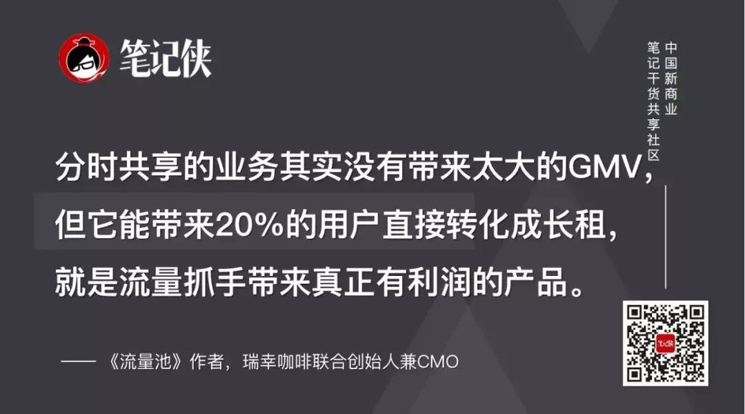 流量池杨飞免费阅读,杨飞流量池营销16讲